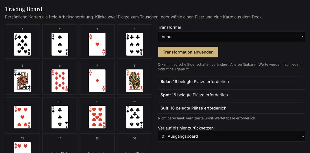 Beispiel eines Tracing Boards aus dem Forschungsbereich der Schicksalskarten App